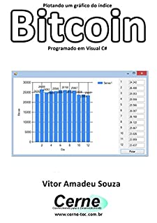 Livro Plotando um gráfico do índice Bitcoin Programado em Visual C#