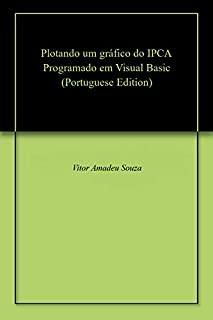Livro Plotando um gráfico do IPCA Programado em Visual Basic