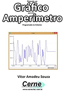 Livro Plotando um Gráfico para ler  Amperímetro Programado no Arduino