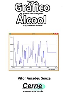 Plotando um Gráfico para ler concentração de Álcool Programado no Arduino