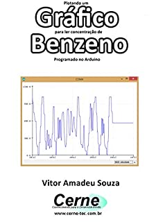 Livro Plotando um Gráfico para ler concentração de Benzeno Programado no Arduino