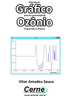Plotando um Gráfico para ler concentração de Ozônio Programado no Arduino