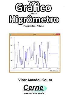 Livro Plotando um Gráfico para ler  Higrômetro Programado no Arduino
