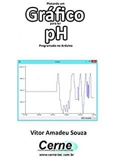 Livro Plotando um Gráfico para ler  pH Programado no Arduino