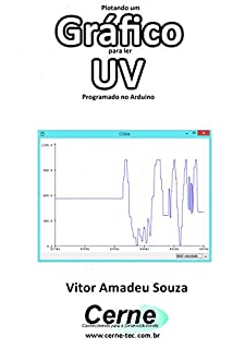 Livro Plotando um Gráfico para ler  UV Programado no Arduino