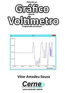 Plotando um Gráfico para ler  Voltímetro Programado no Arduino