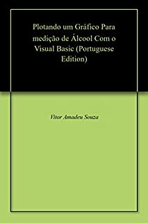 Livro Plotando um Gráfico  Para medição de Álcool Com o Visual Basic