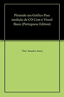 Livro Plotando um Gráfico  Para medição de CO Com o Visual Basic