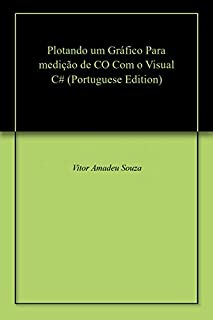 Livro Plotando um Gráfico  Para medição de CO Com o Visual C#