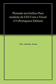 Plotando um Gráfico Para medição de CO2 Com o Visual C#