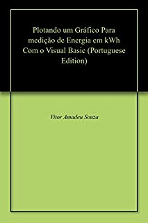 Livro Plotando um Gráfico  Para medição de Energia em kWh Com o Visual Basic