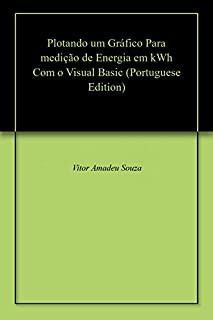 Livro Plotando um Gráfico  Para medição de Energia em kWh Com o Visual Basic