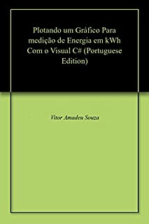 Livro Plotando um Gráfico  Para medição de Energia em kWh Com o Visual C#