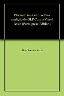 Plotando um Gráfico  Para medição de GLP Com o Visual Basic