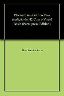 Plotando um Gráfico  Para medição de H2 Com o Visual Basic