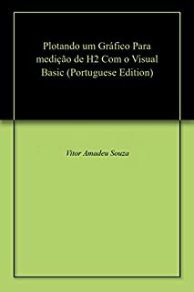 Livro Plotando um Gráfico  Para medição de H2 Com o Visual Basic