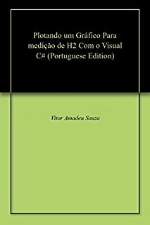 Plotando um Gráfico  Para medição de H2 Com o Visual C#