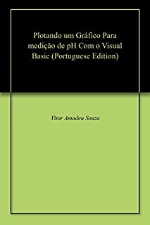 Plotando um Gráfico  Para medição de pH Com o Visual Basic