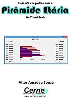 Plotando um gráfico com a Pirâmide Etária No Visual Basic