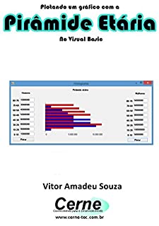 Livro Plotando um gráfico com a Pirâmide Etária No Visual Basic