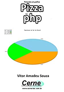 Livro Plotando um gráfico Pizza no php