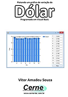 Livro Plotando um gráfico de variação do Dólar Programado em Visual Basic