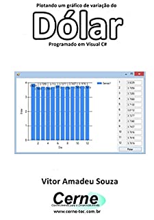 Livro Plotando um gráfico de variação do Dólar Programado em Visual C#