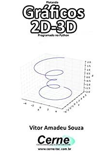Plotando Gráficos 2D-3D Programado no Python