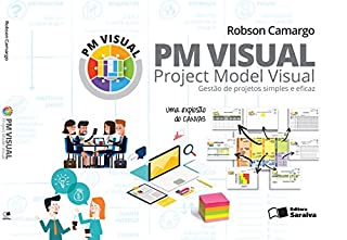 PM Visual ? Project Model Visual