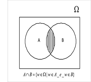 Probabilidade e Estatística Volume 1