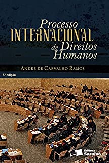 Livro PROCESSO INTERNACIONAL DE DIREITOS HUMANOS