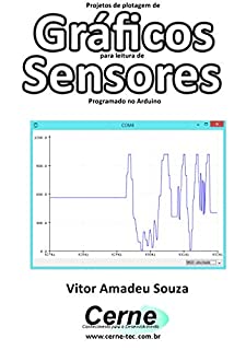 Livro Projetos de plotagem de Gráficos para leitura de  Sensores Programado no Arduino