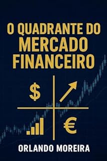 O Quadrante do Mercado Financeiro