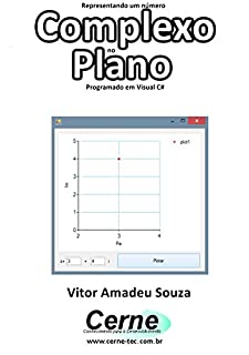 Livro Representando um número Complexo no Plano Programado em Visual C#