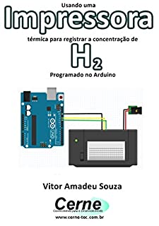 Usando uma Impressora térmica para registrar a concentração de H2 Programado no Arduino